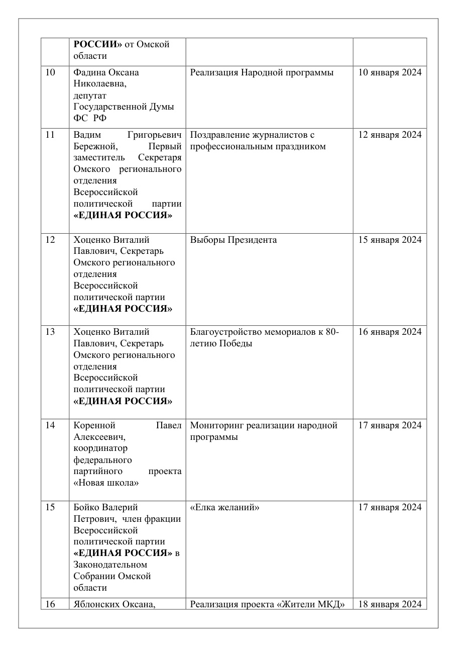 страница 29 исходного PDF