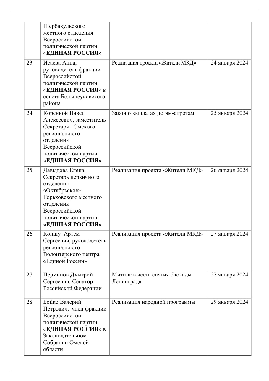 страница 31 исходного PDF