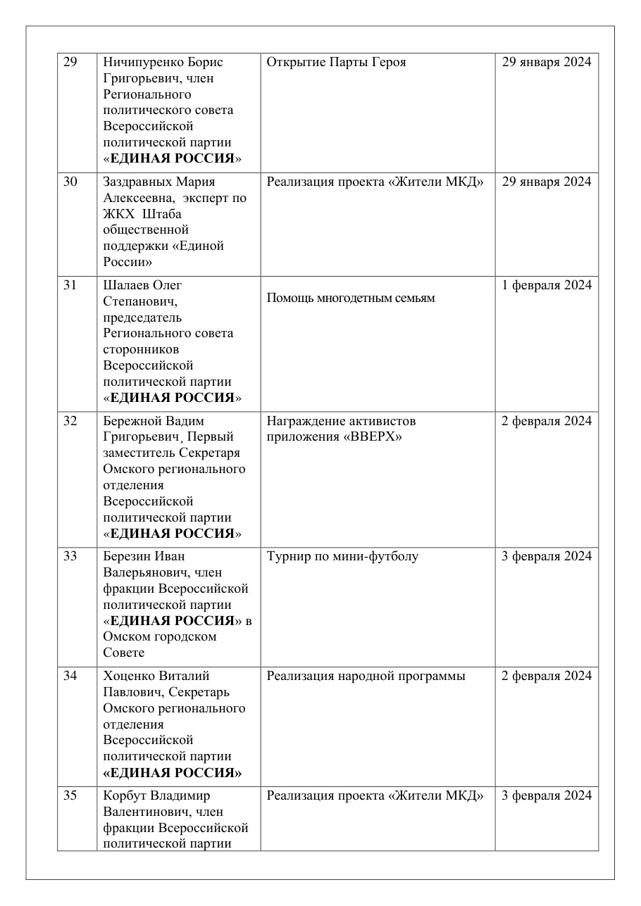 страница 32 исходного PDF