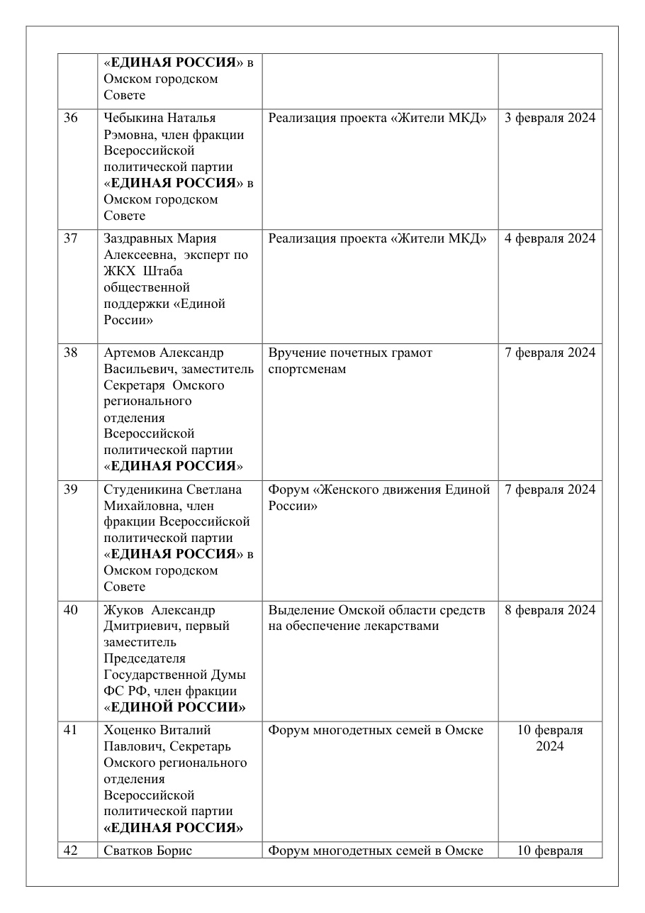 страница 33 исходного PDF