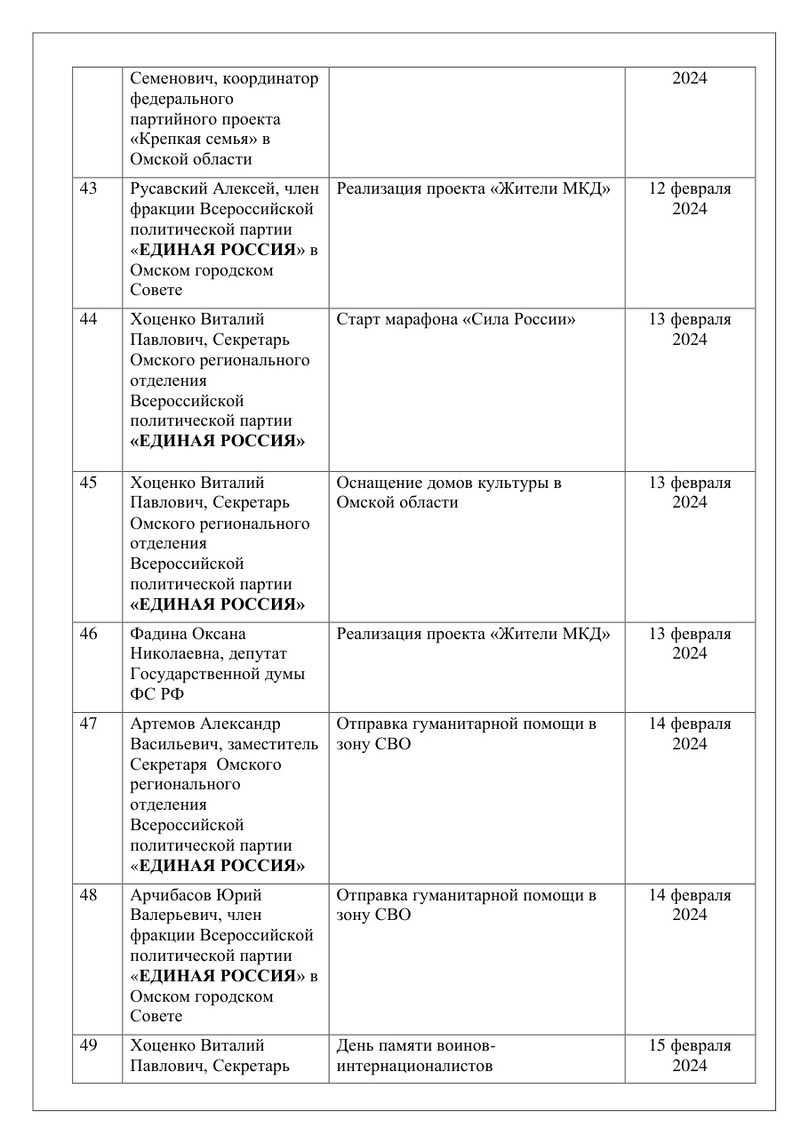 страница 34 исходного PDF