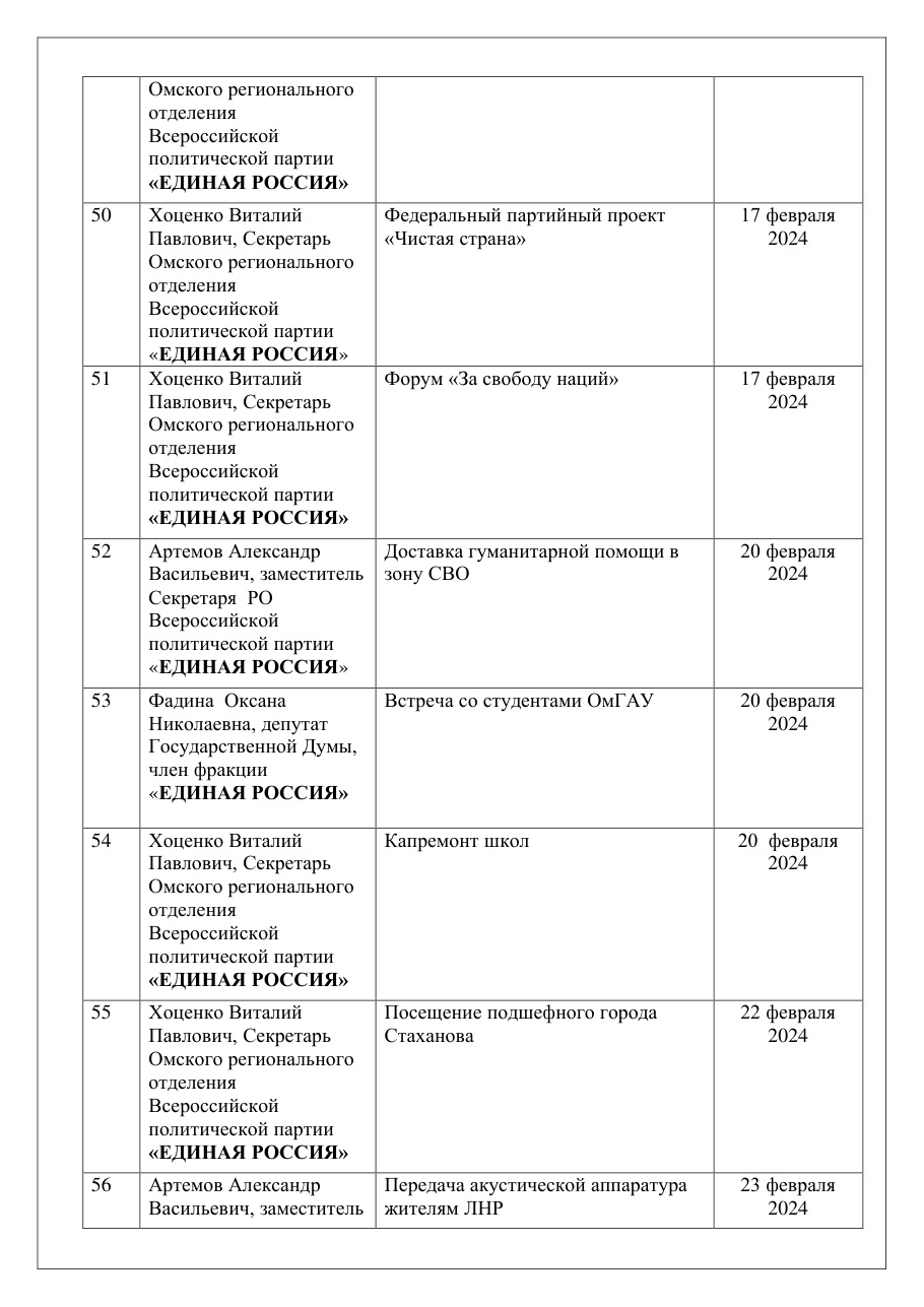 страница 35 исходного PDF