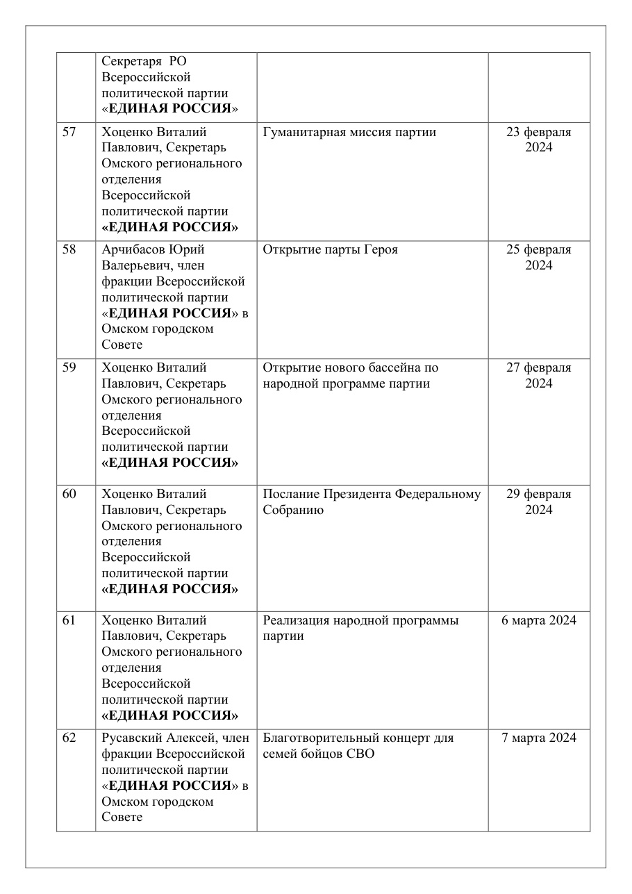 страница 36 исходного PDF