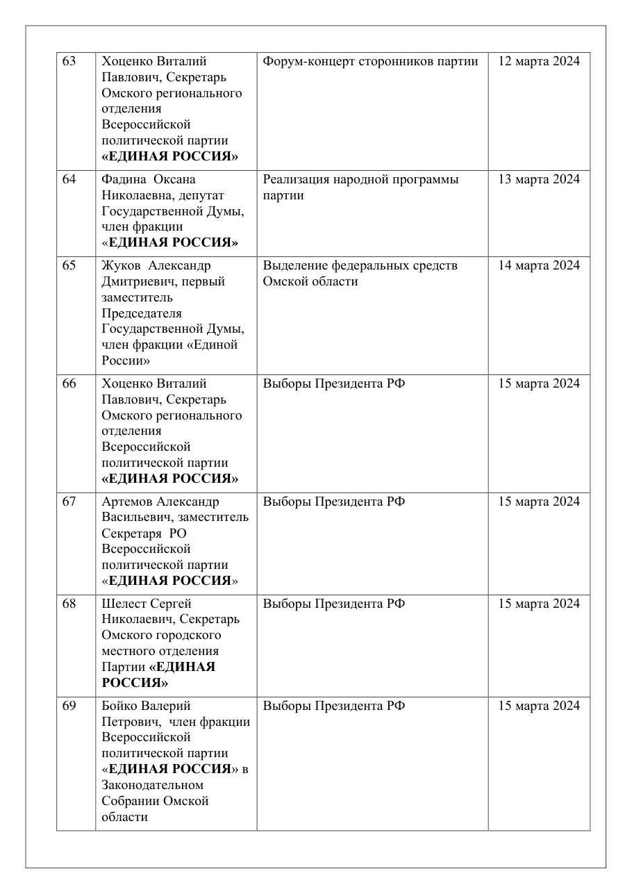 страница 37 исходного PDF