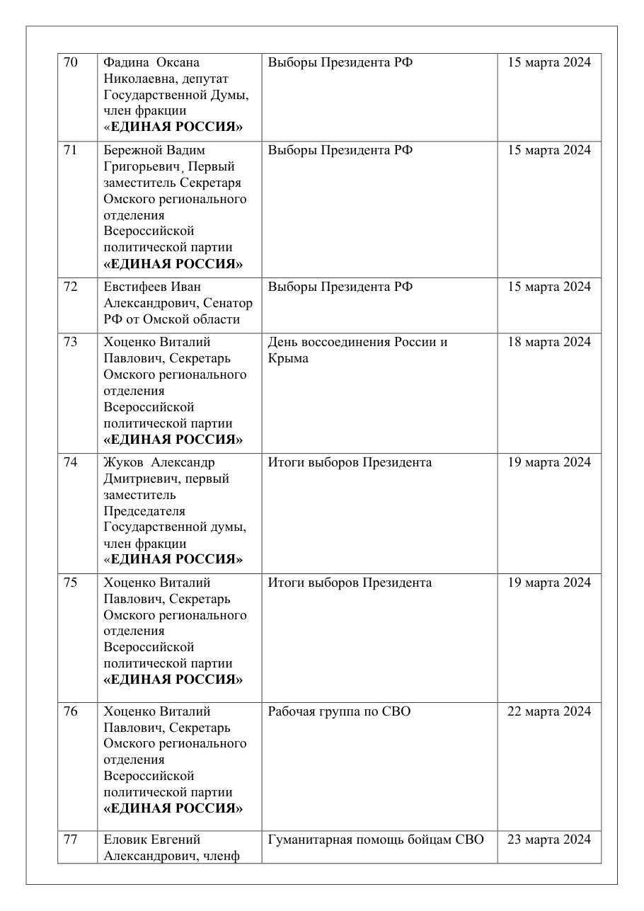 страница 38 исходного PDF