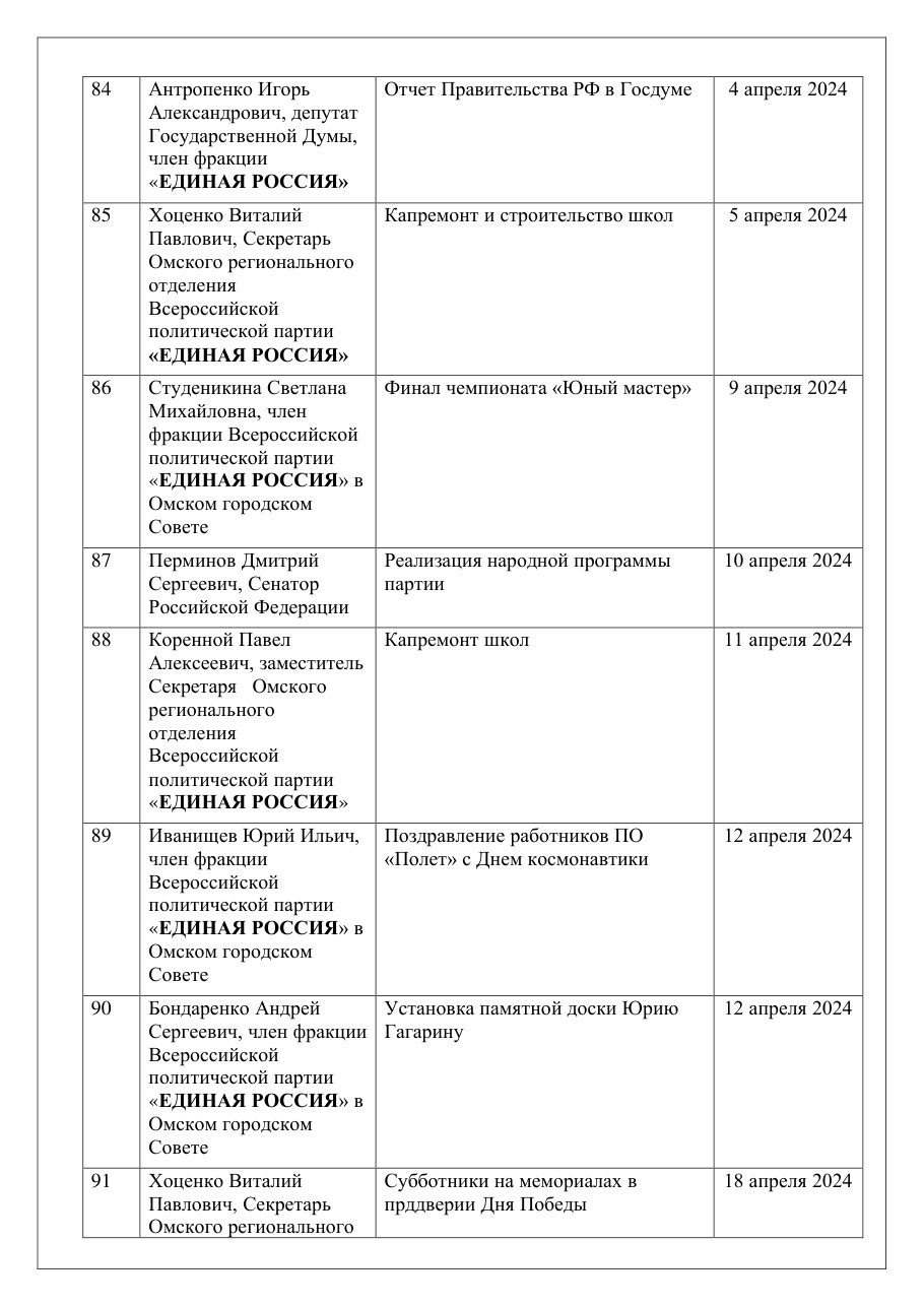 страница 40 исходного PDF