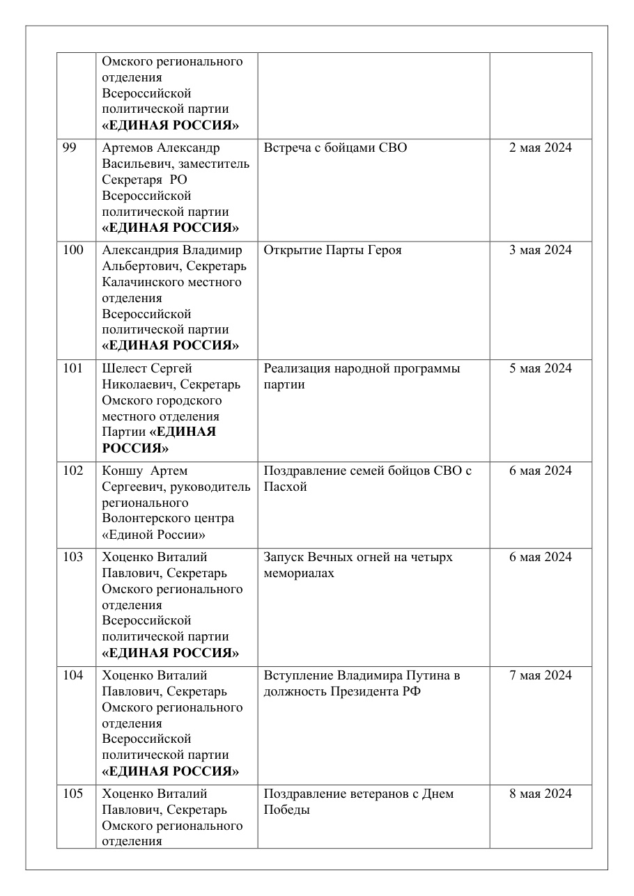 страница 42 исходного PDF