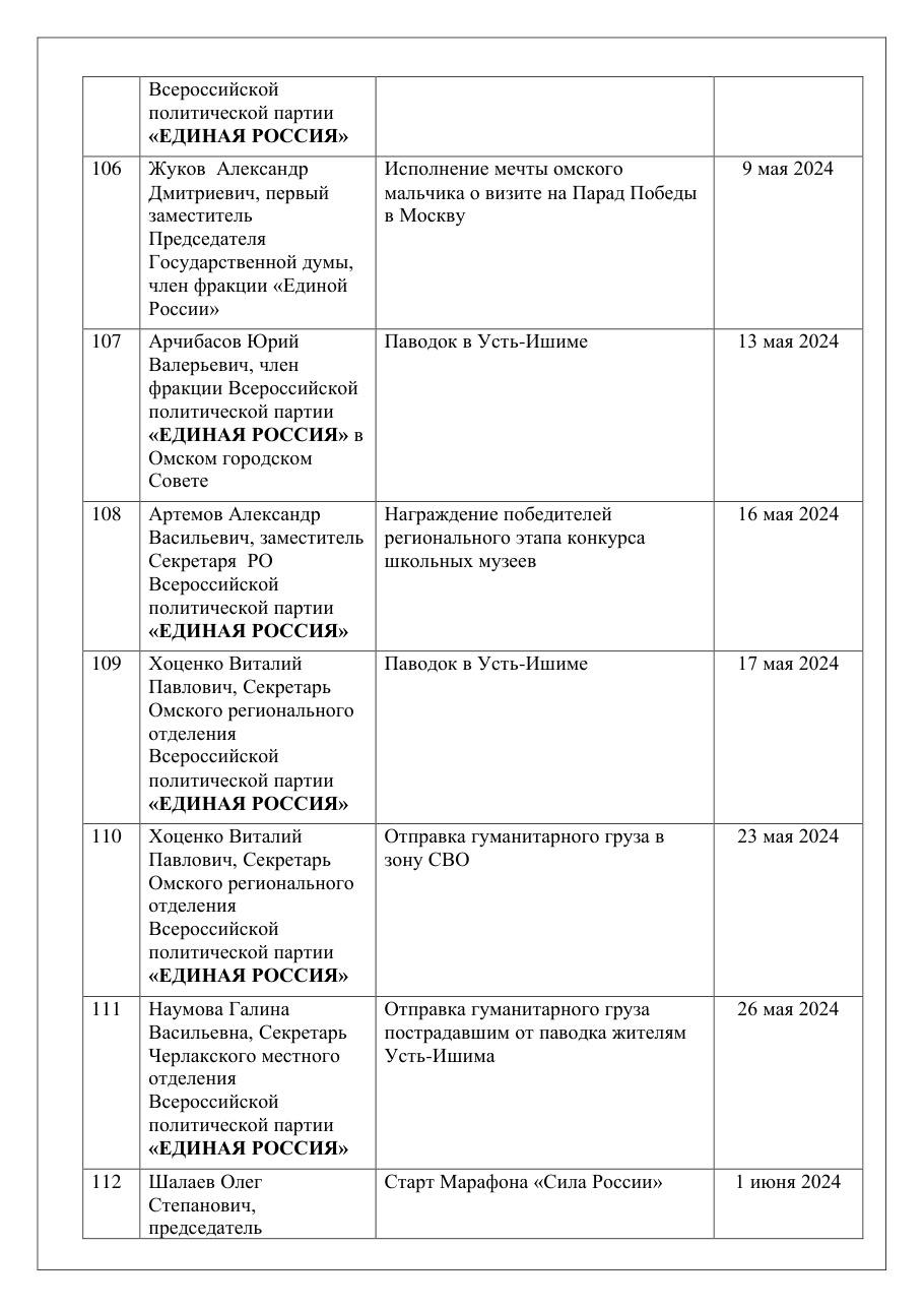 страница 43 исходного PDF