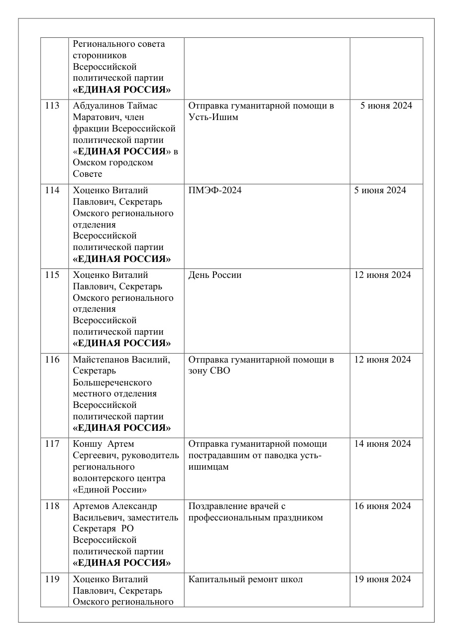 страница 44 исходного PDF