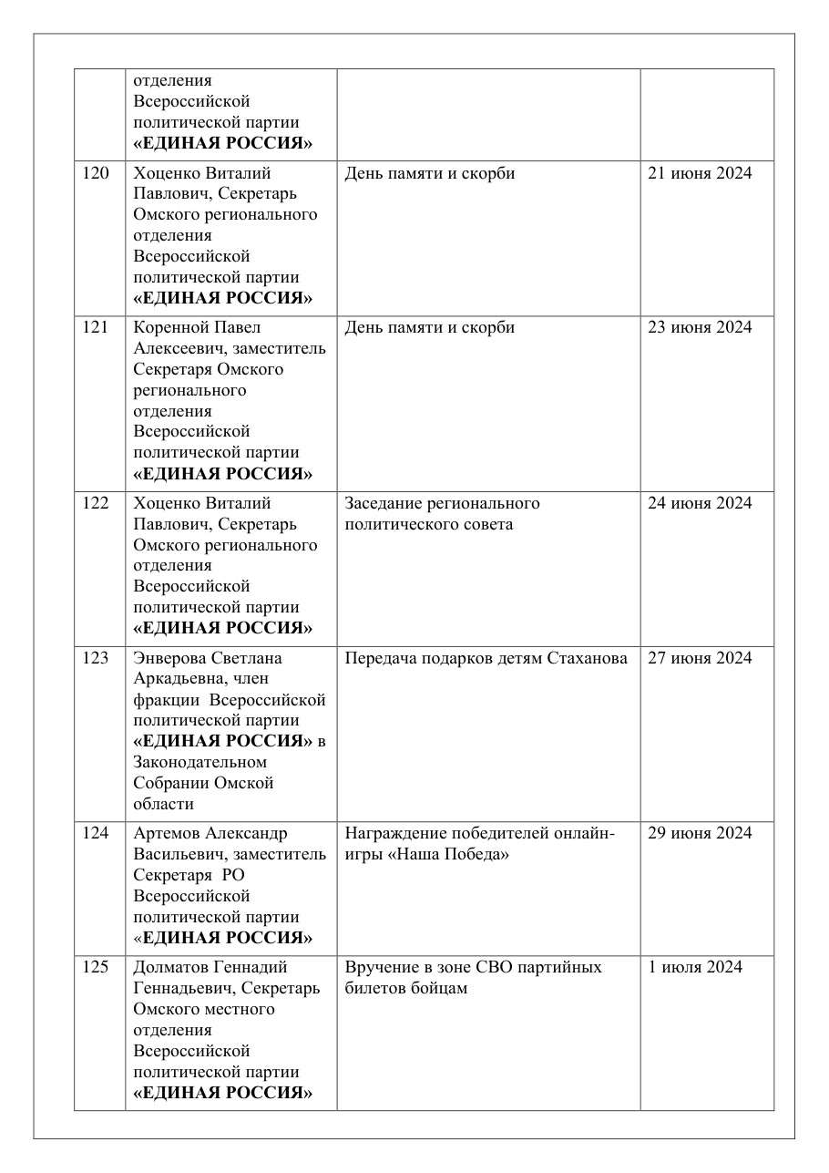страница 45 исходного PDF