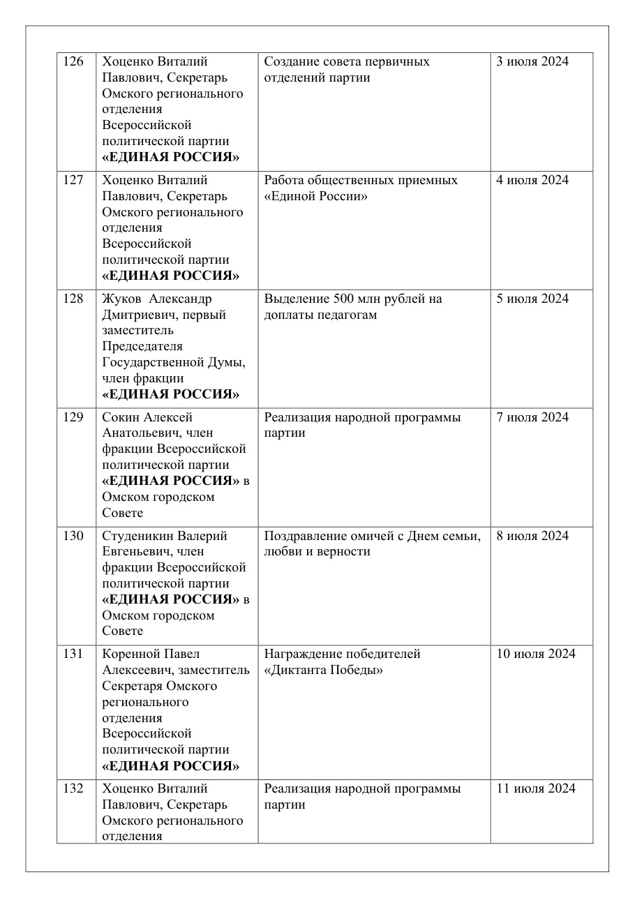 страница 46 исходного PDF
