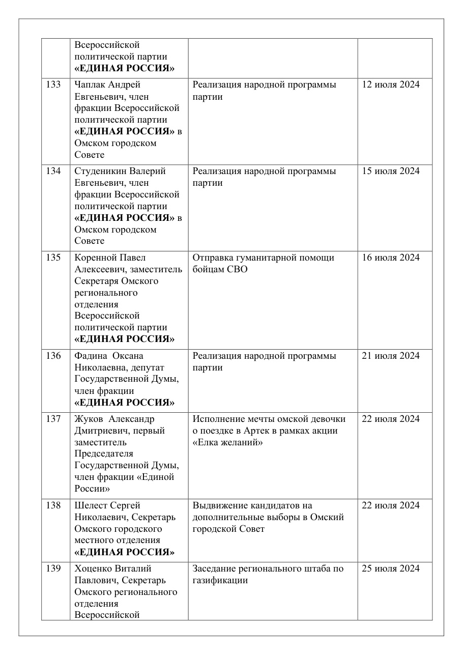 страница 47 исходного PDF