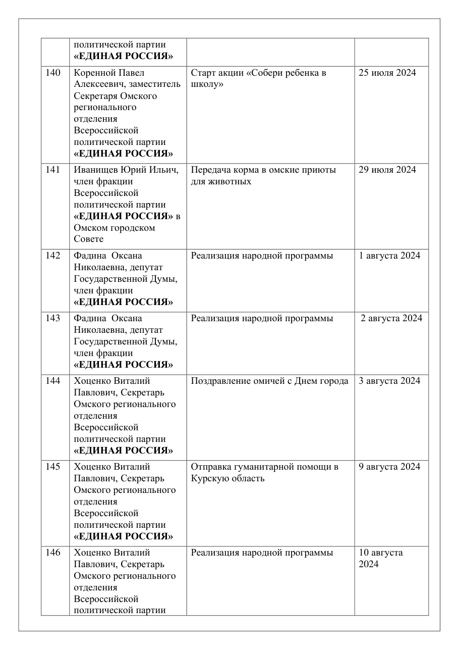 страница 48 исходного PDF