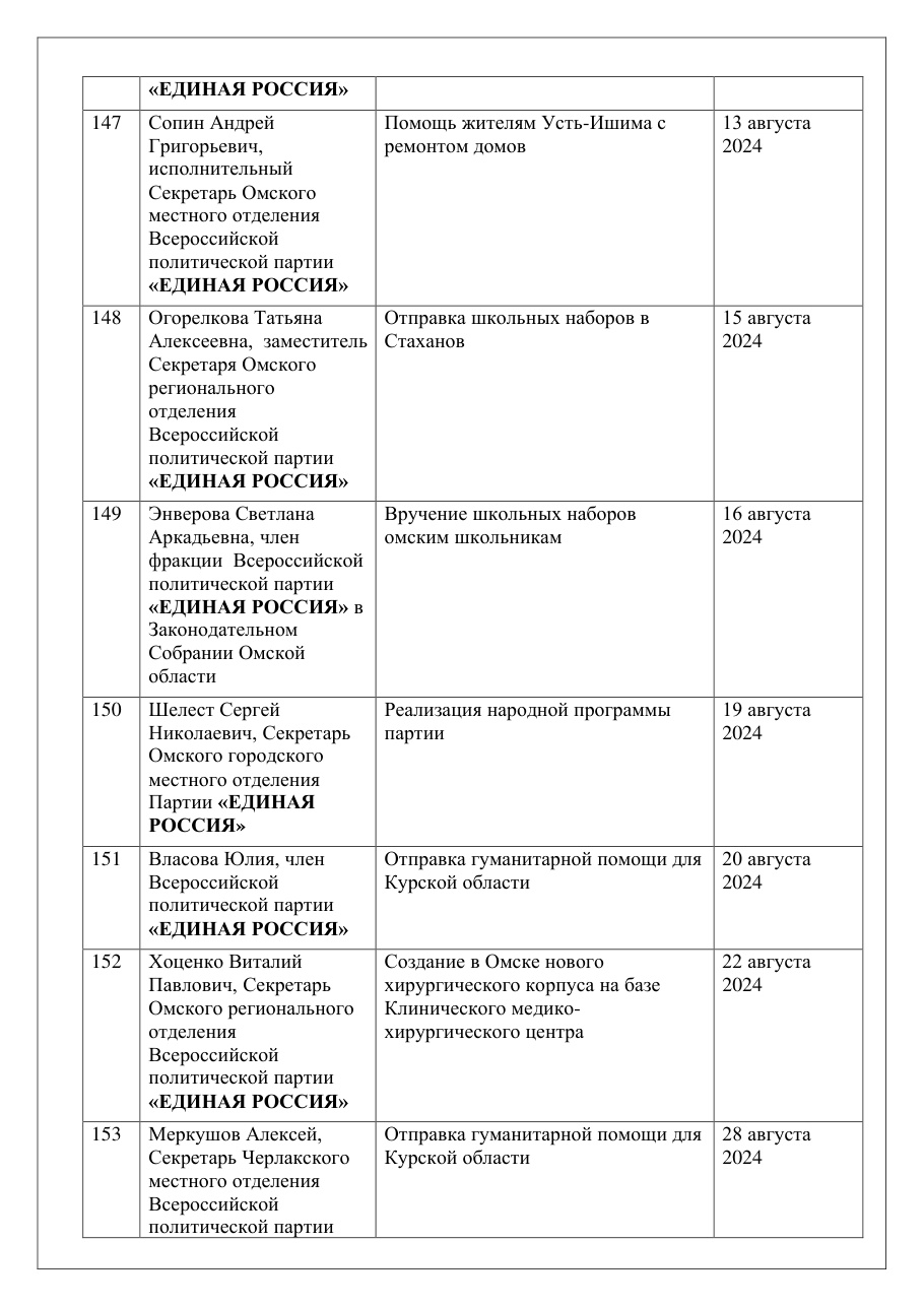 страница 49 исходного PDF