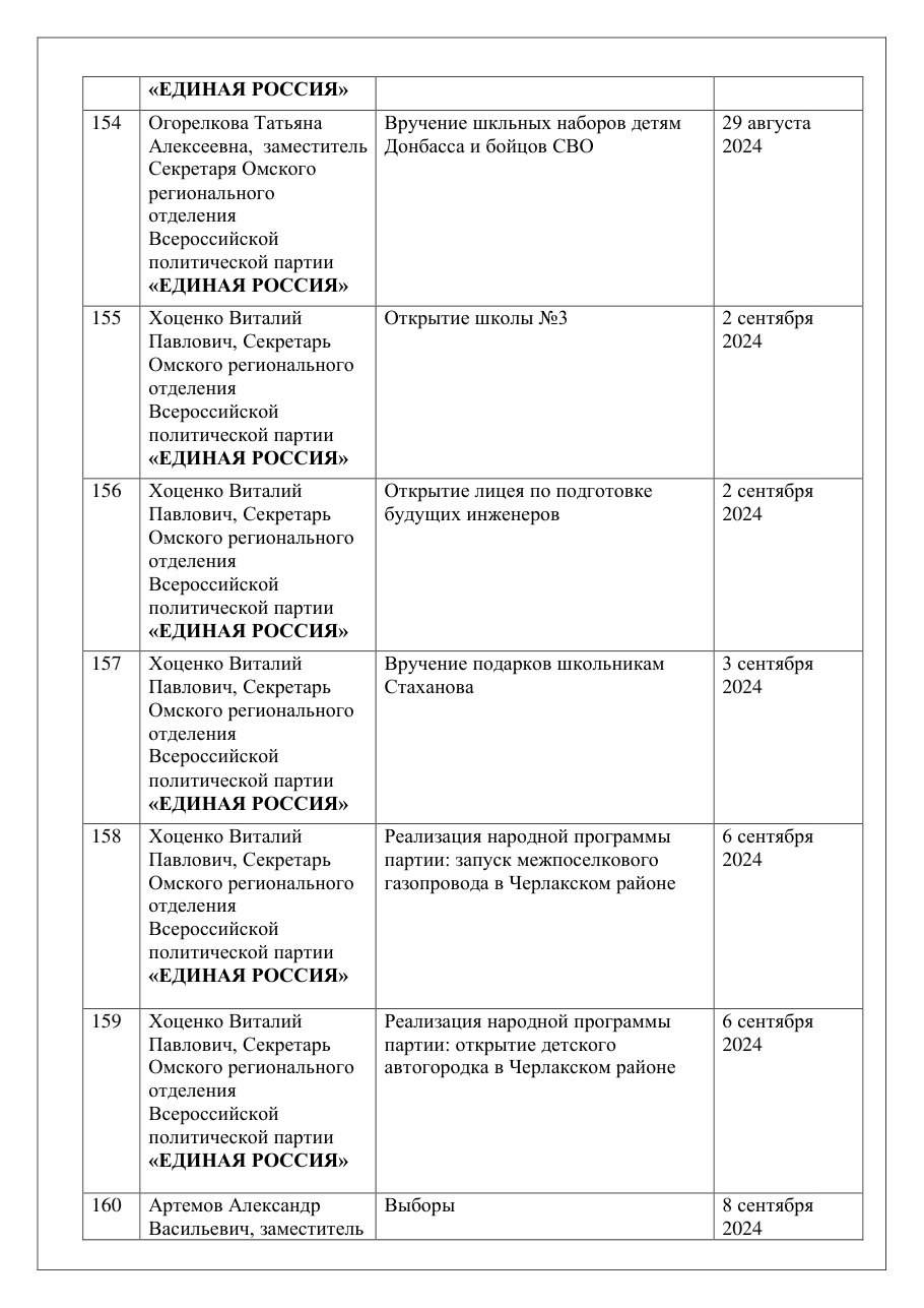 страница 50 исходного PDF