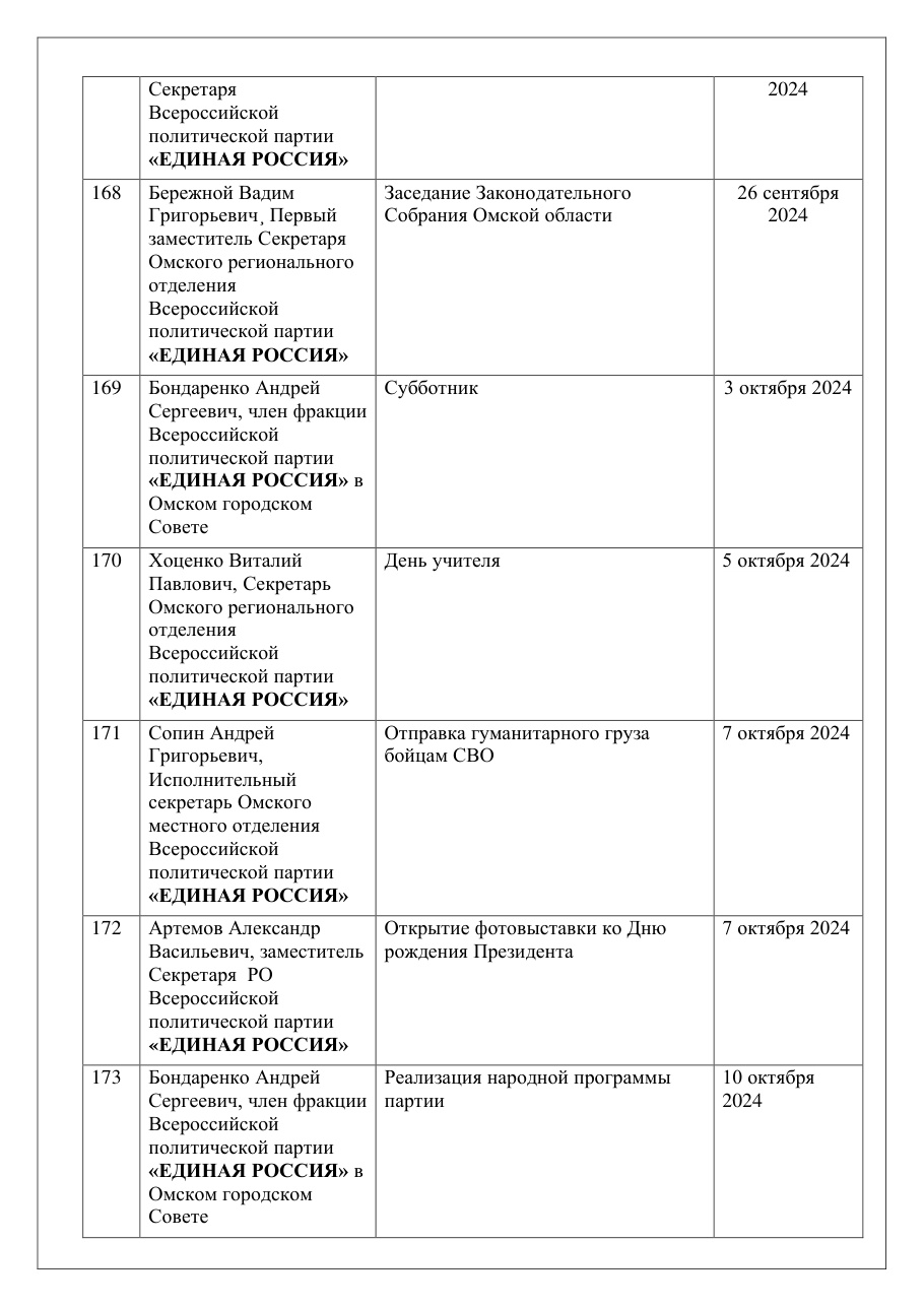 страница 52 исходного PDF