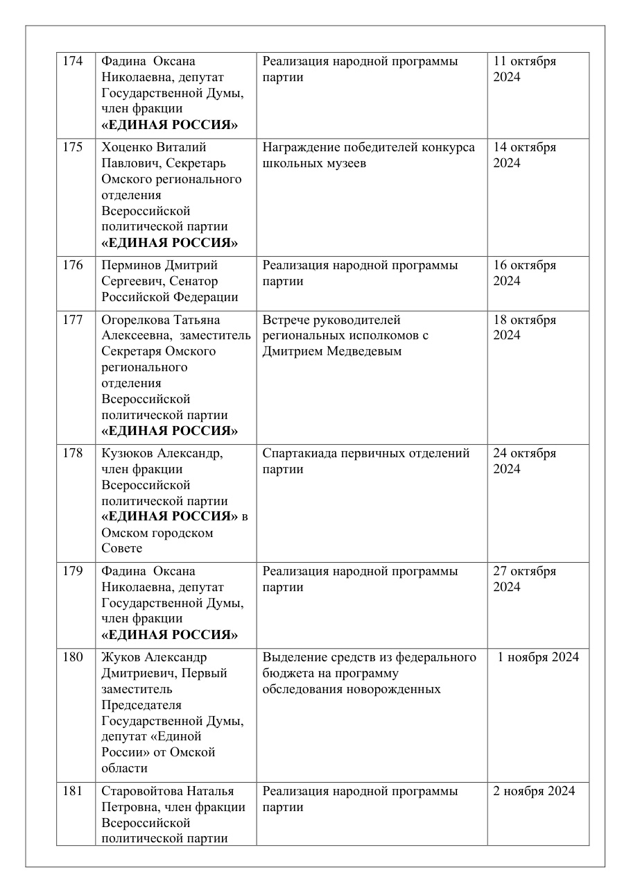 страница 53 исходного PDF