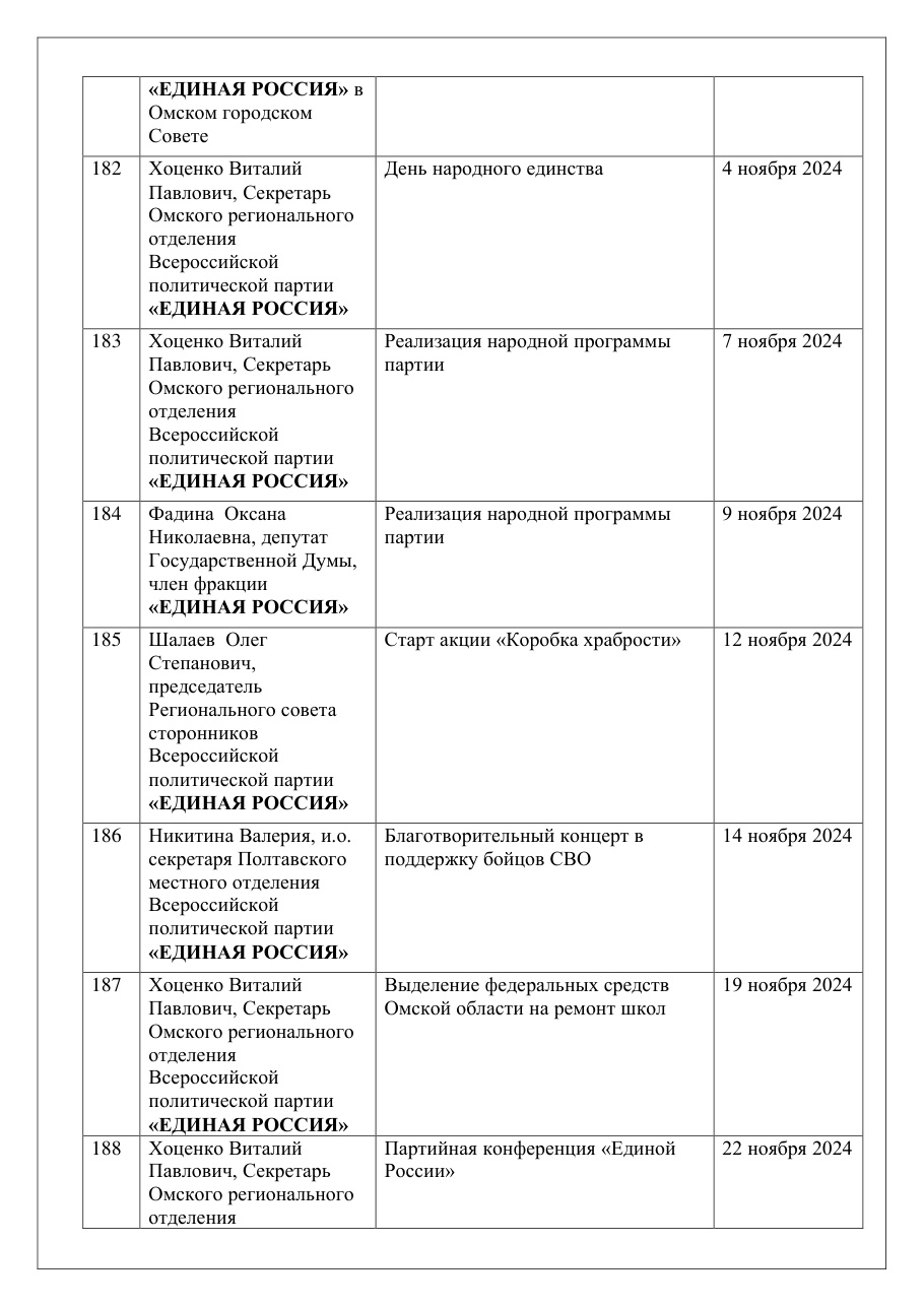 страница 54 исходного PDF