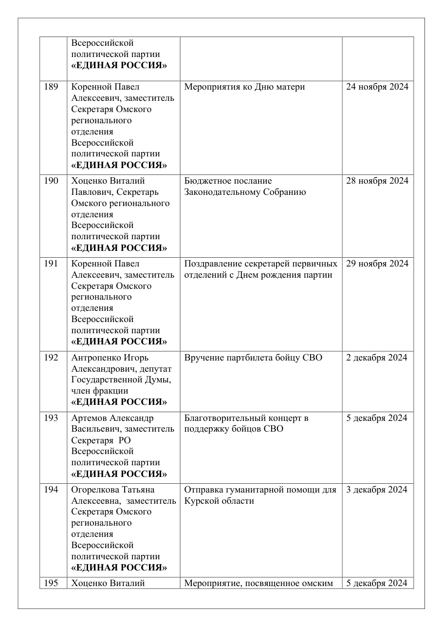страница 55 исходного PDF