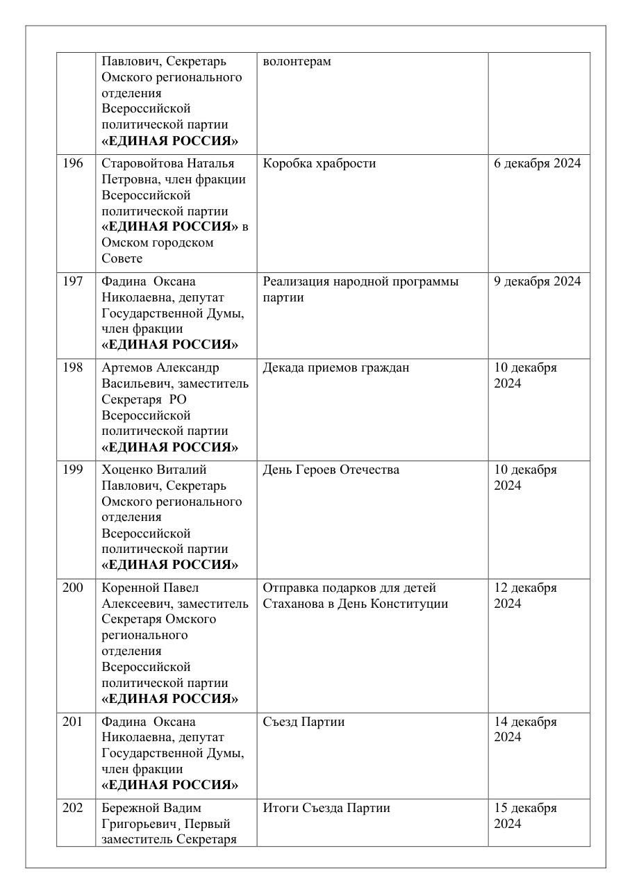 страница 56 исходного PDF