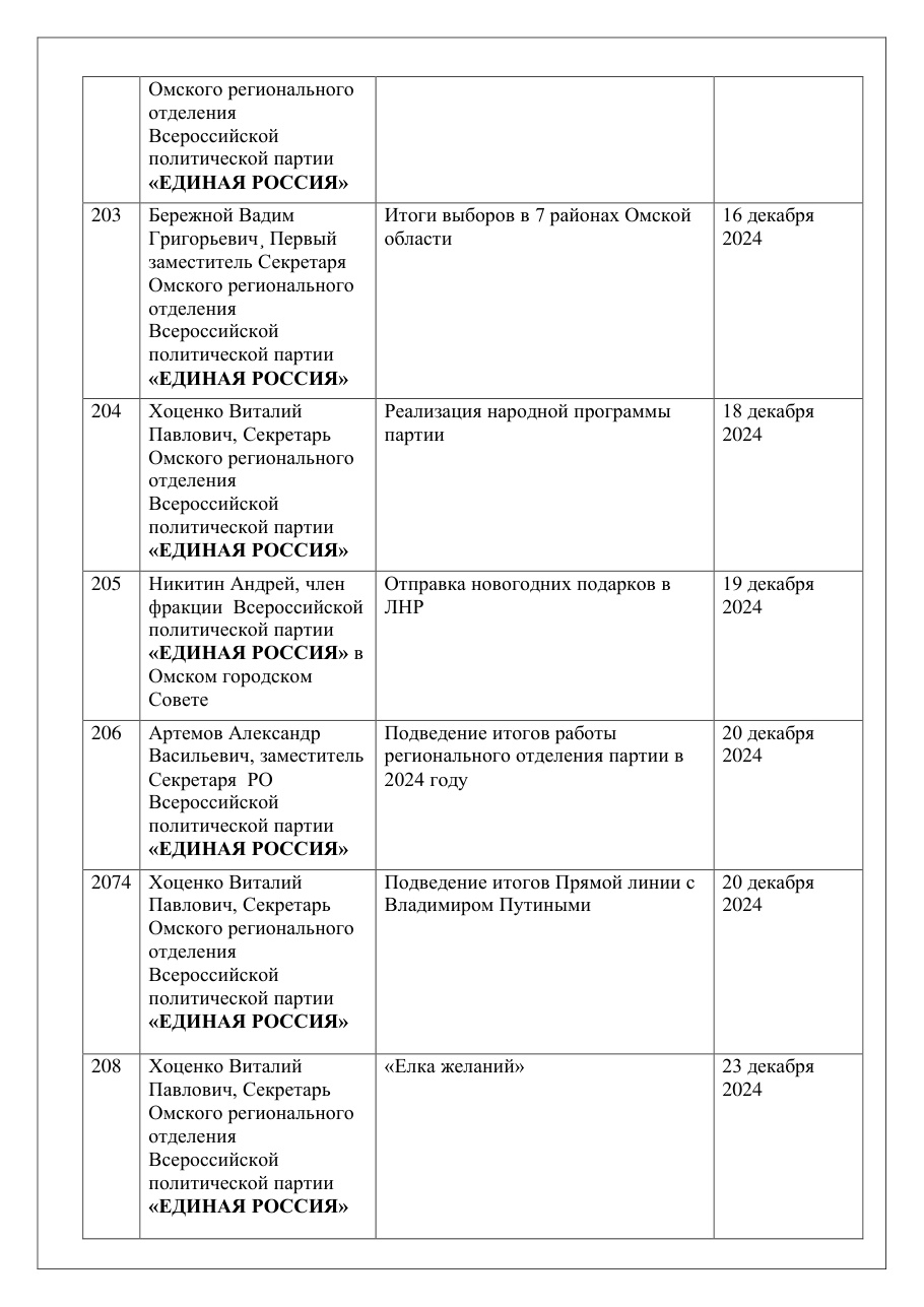 страница 57 исходного PDF