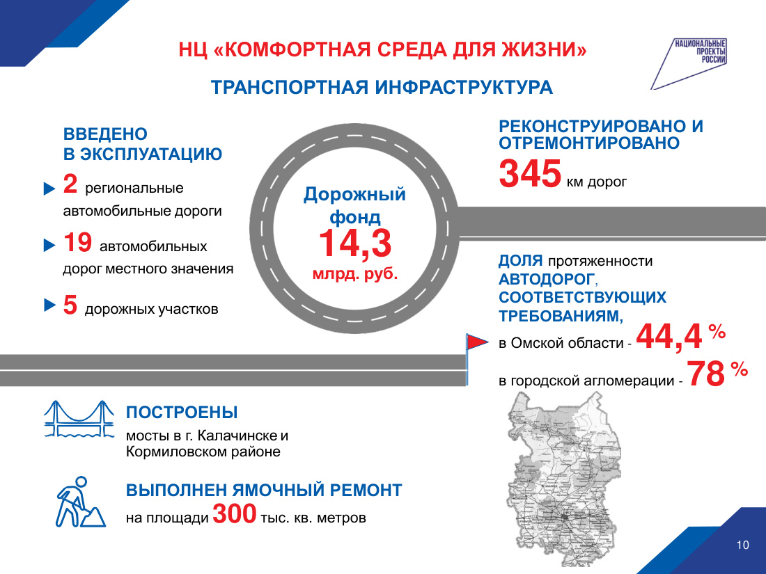 страница 10 исходного PDF