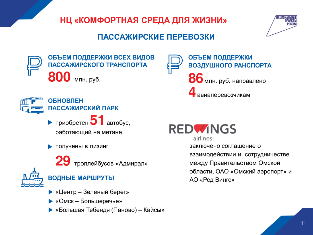 страница 11 исходного PDF