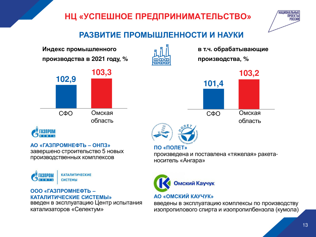 страница 13 исходного PDF
