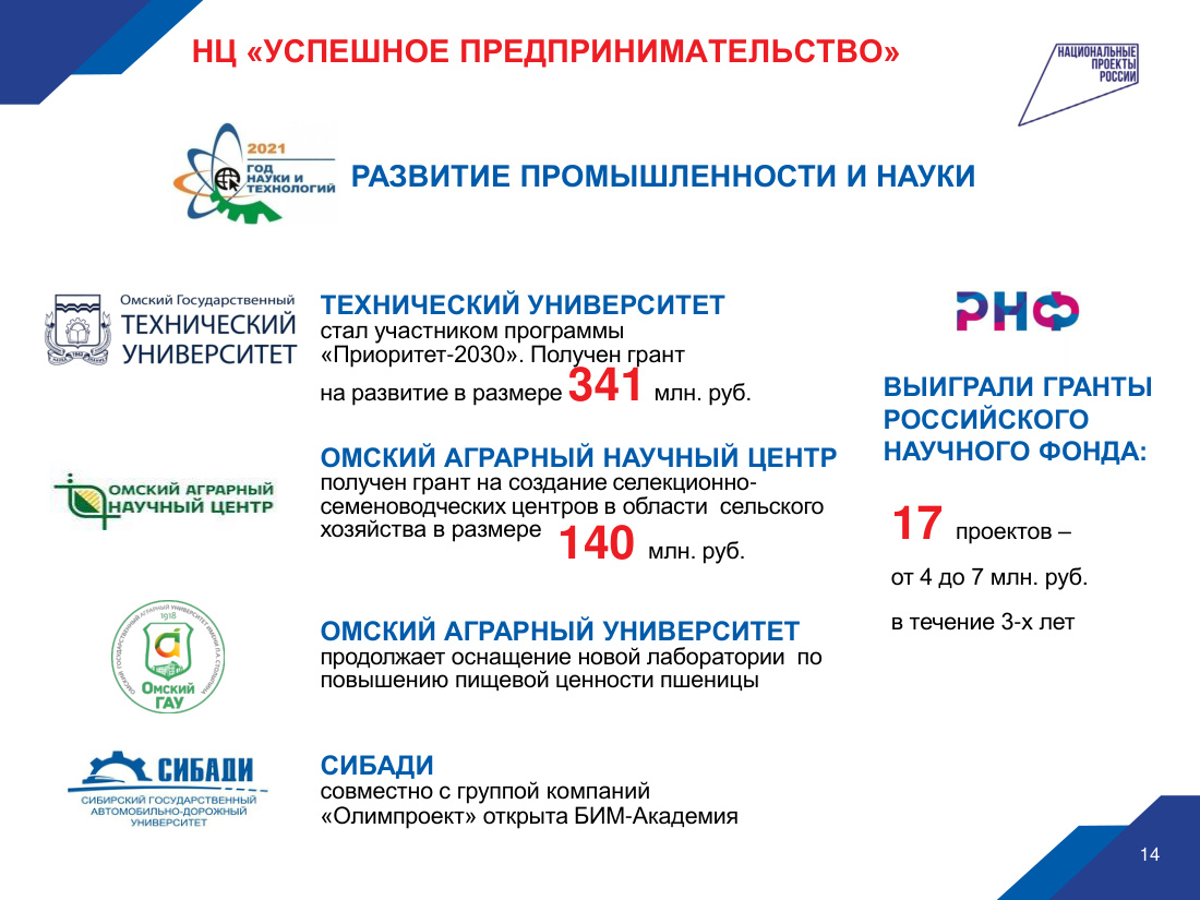 страница 14 исходного PDF
