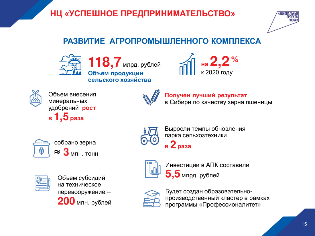 страница 15 исходного PDF