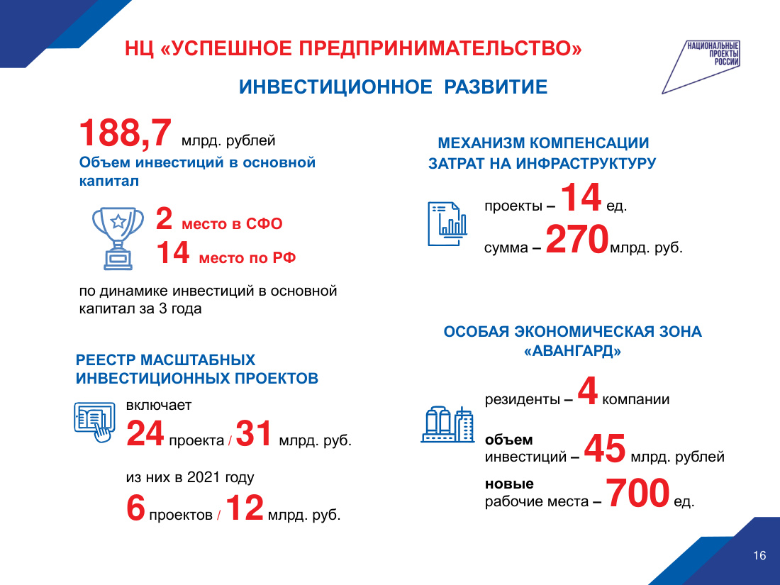 страница 16 исходного PDF