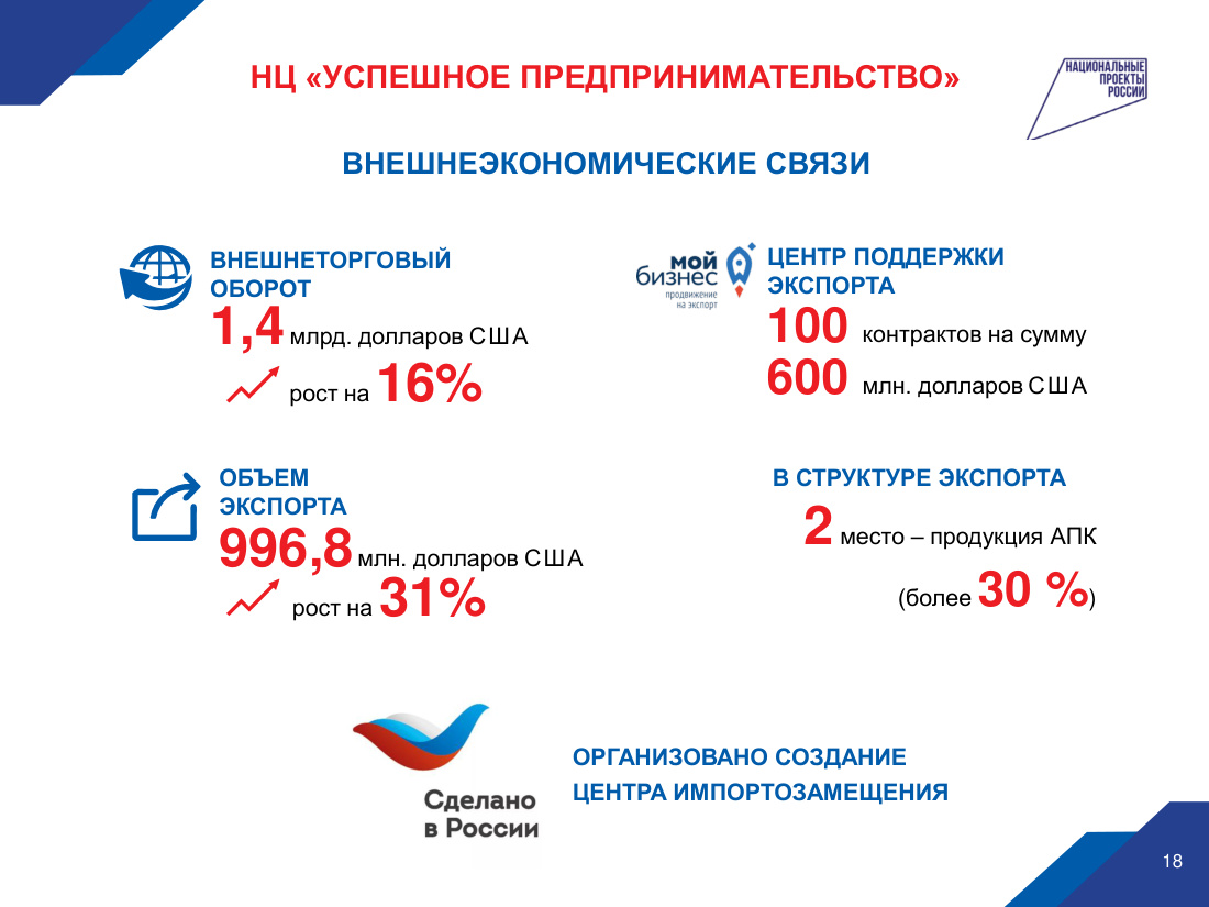 страница 18 исходного PDF