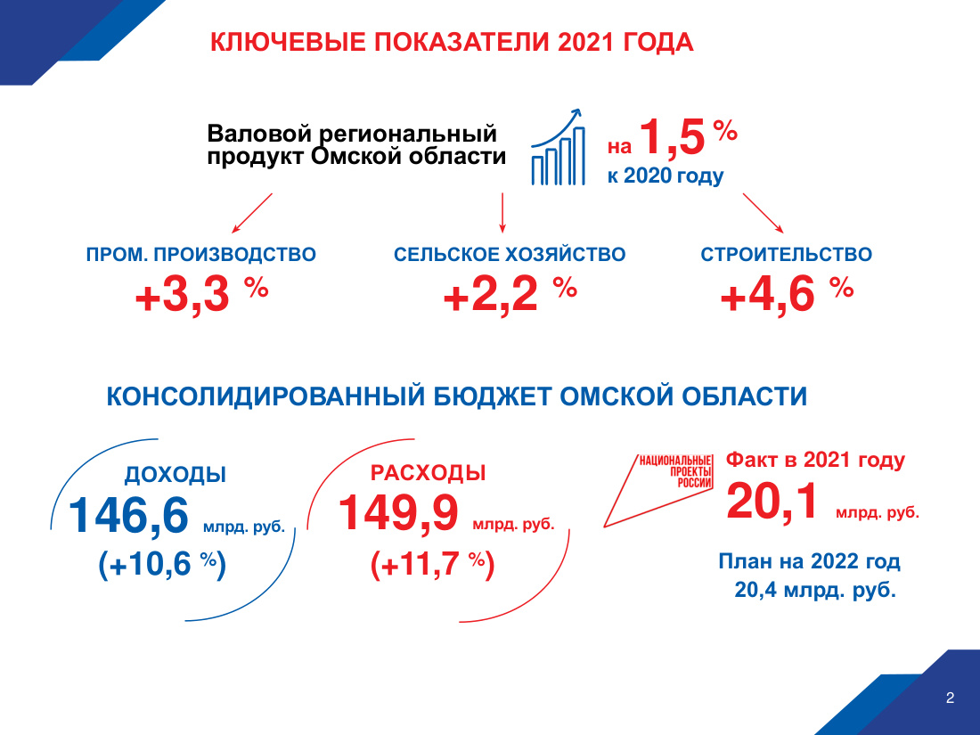страница 2 исходного PDF