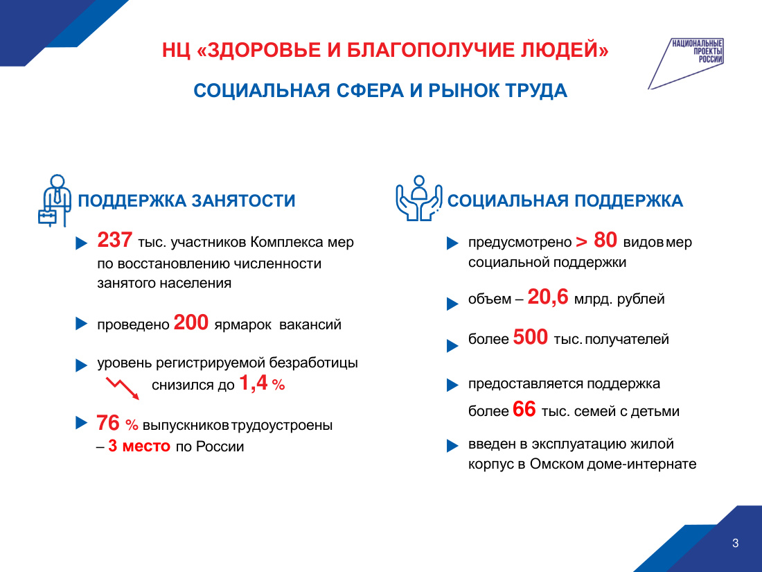 страница 3 исходного PDF