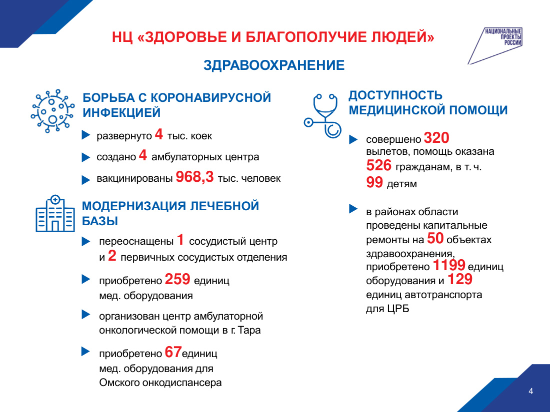 страница 4 исходного PDF