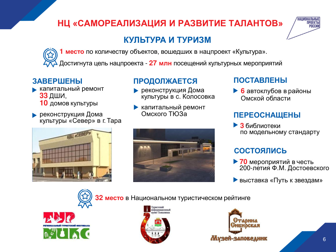 страница 6 исходного PDF