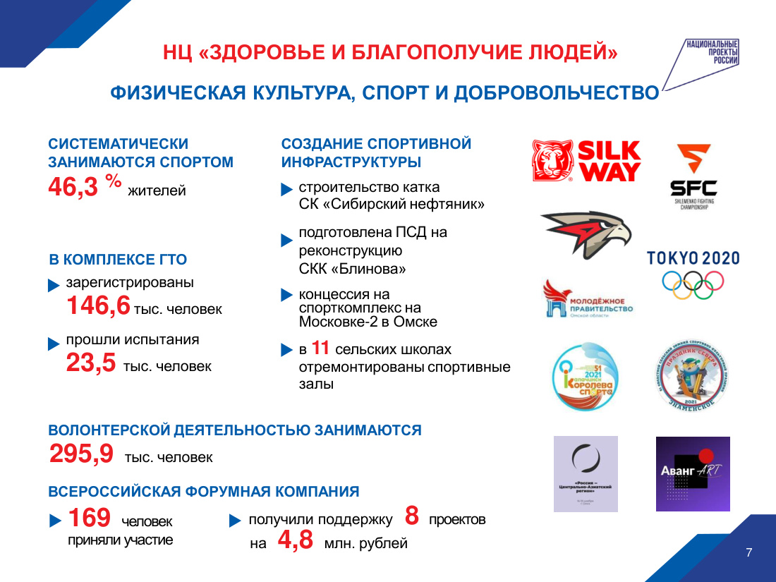 страница 7 исходного PDF