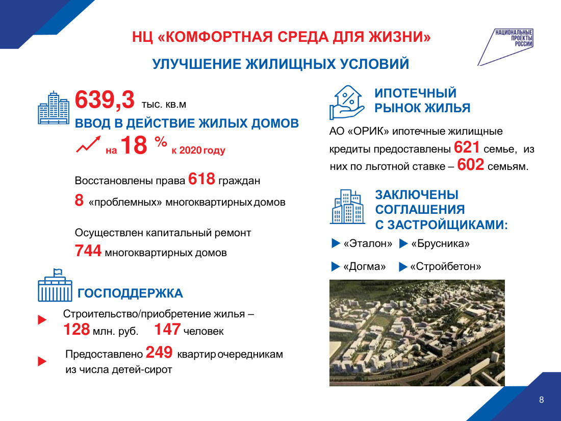 страница 8 исходного PDF