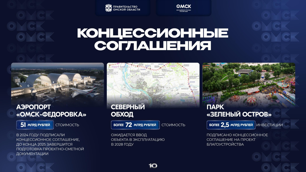 страница 10 исходного PDF