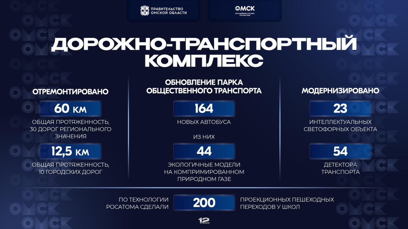страница 12 исходного PDF