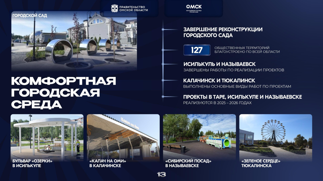 страница 13 исходного PDF