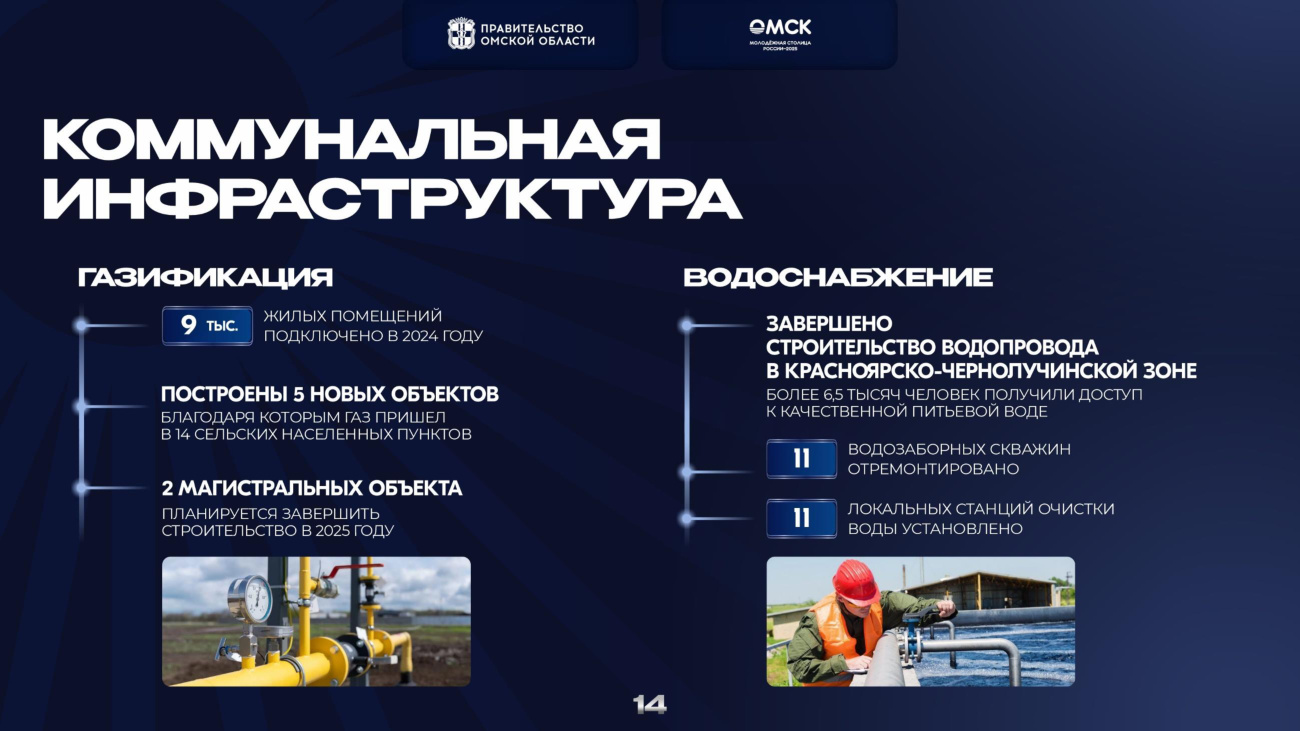 страница 14 исходного PDF