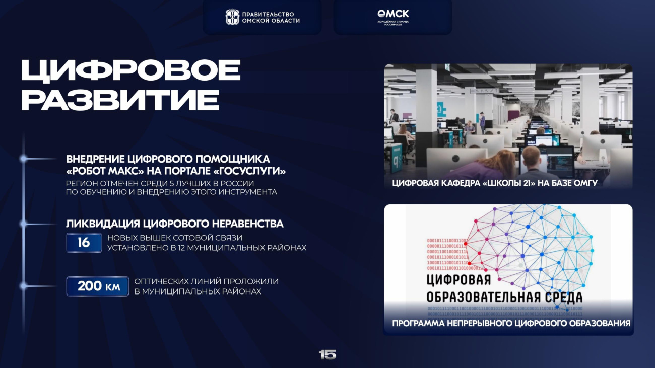 страница 15 исходного PDF