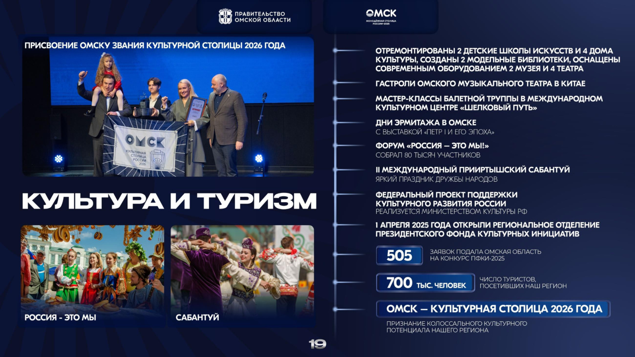 страница 19 исходного PDF