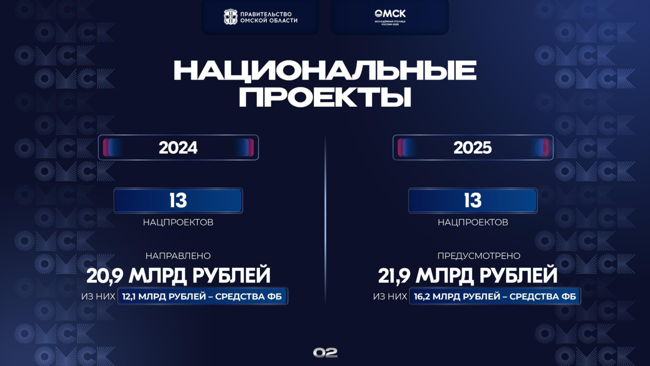 страница 2 исходного PDF