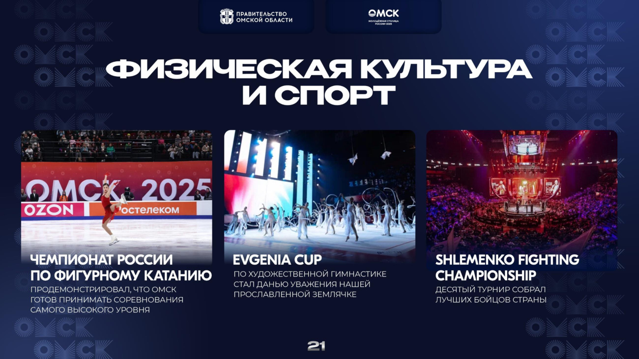 страница 21 исходного PDF