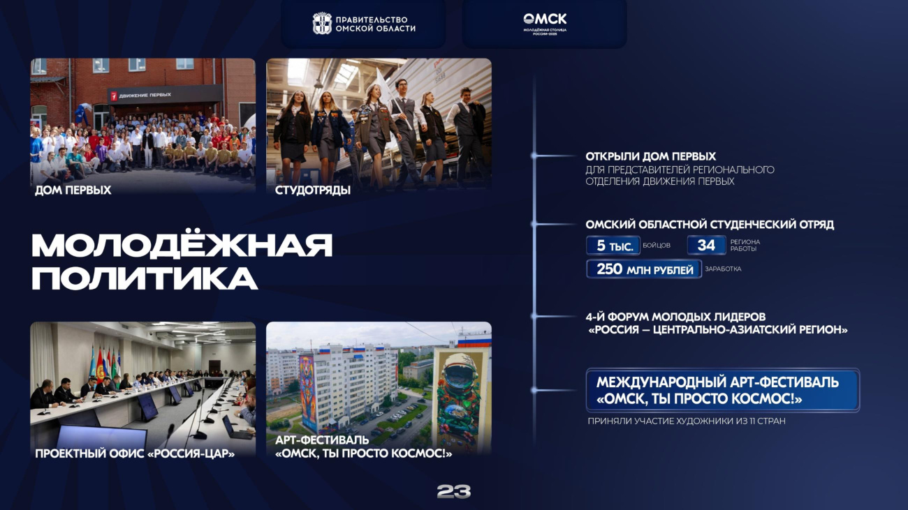 страница 23 исходного PDF