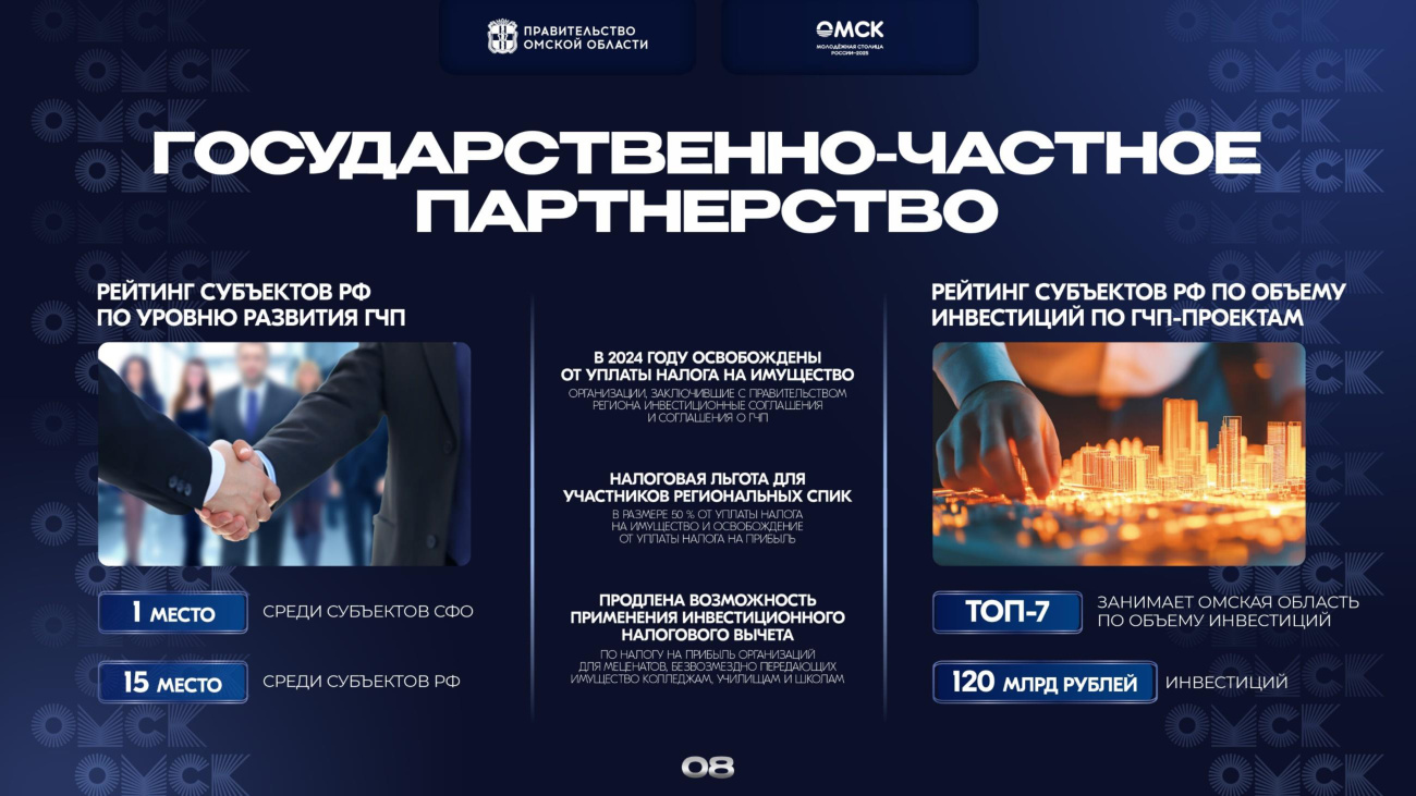 страница 8 исходного PDF
