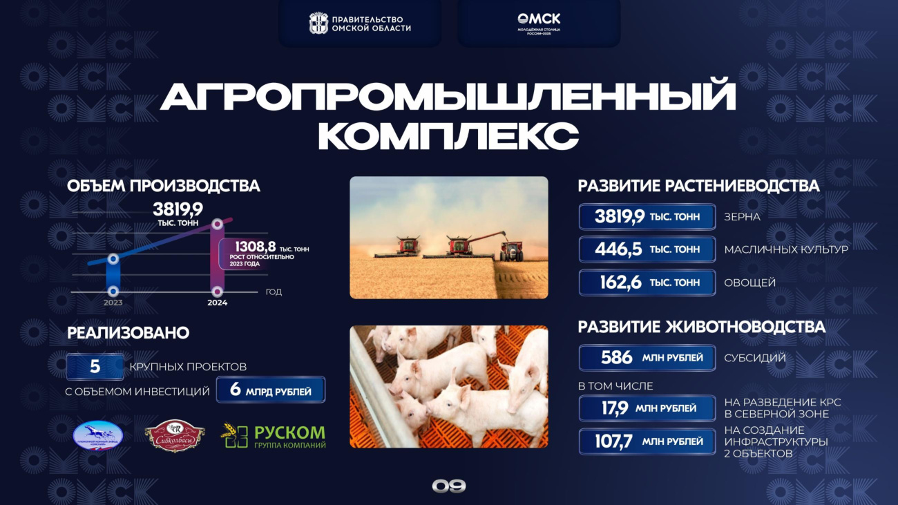страница 9 исходного PDF