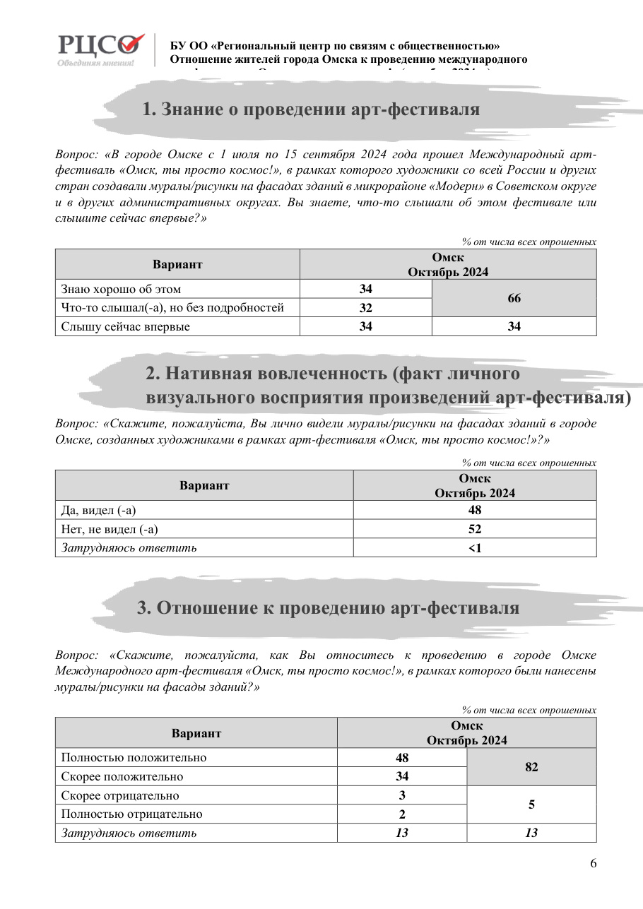 страница 6 исходного PDF